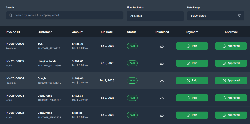 Super Admin Invoice Management